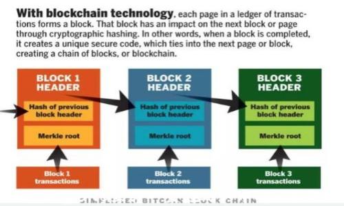 
TP钱包BNB互转一直在确认中解决指南