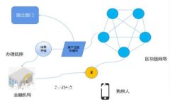 货币交易所如何将数字资产提币到TP钱包的详细指