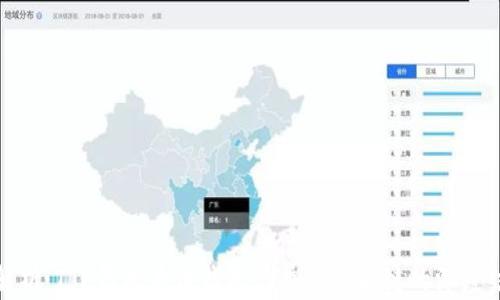 
全解析：T P钱包身份钱包与币安智能链的深度结合