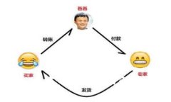 TP钱包V6.1版本功能全面解析与使用指南