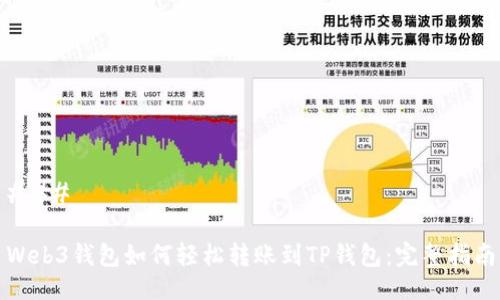 ### 

Web3钱包如何轻松转账到TP钱包：完整指南