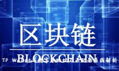 TP Wallet与数字币地址不匹配的原因解析