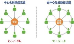 如何从TP钱包中的观察钱包提币：详细指南