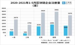 如何在TP钱包中交易以太链的币：详细指南