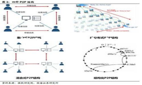 关于“core币是否可以绑定TP钱包”这一问题，我将为你提供一个详细的解答，并且围绕这个主题，生成一个内容大纲和相关问题。

### 
Core币与TP钱包的绑定详细指南