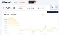   华为P20手机上的比特币钱包使用指南 /  guanjia