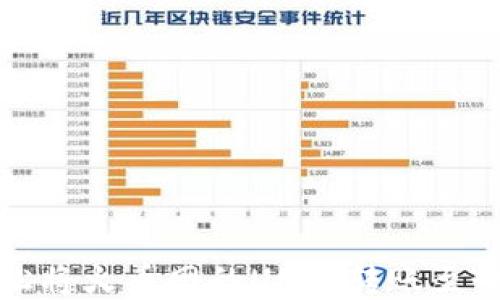 
如何轻松将火币网的USDT转账至个人钱包