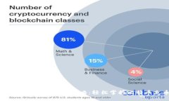 易于大众且的  比特币钱包地址充值全攻略：轻松