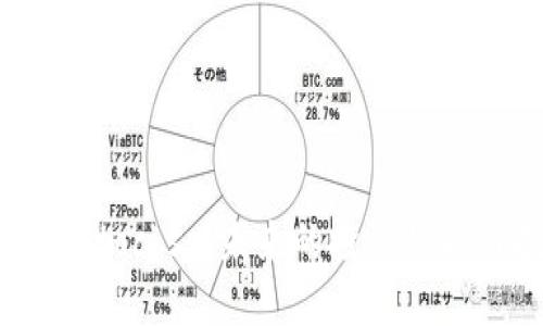 Web3 stocks: 未来的投资机遇与挑战