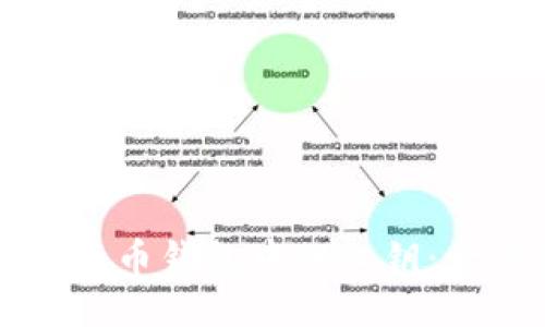 如何查看比特币钱包中的私钥：一份详细指南