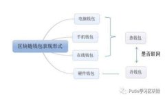如何在Windows 10上下载和安装Web3：完整指南