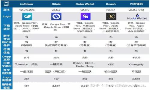 全面了解Web3技术课程：构建去中心化未来的基础