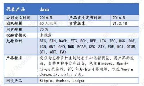 Web3时代：全球各国对区块链与去中心化技术的支持度分析