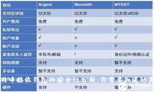 比特币接收钱包的安全性分析：你需要知道的真相