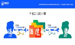 下面是关于“创建比特币钱包账户违法吗”的文