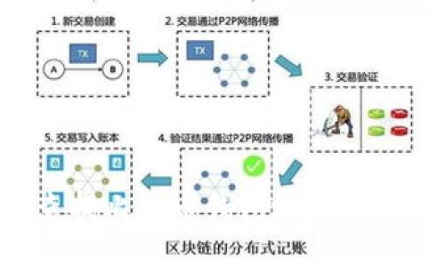 如何查找比特币钱包地址：详细指南