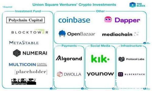 比特币与USDT：数字货币投资的最佳选择
