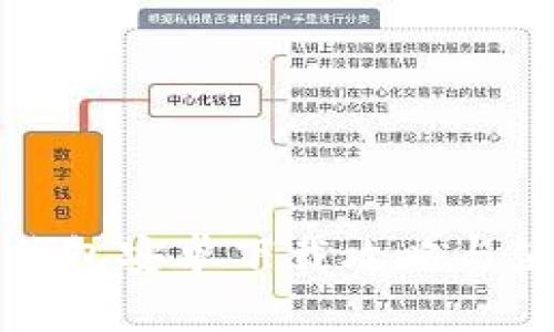 TP官版钱包安卓下载攻略与使用指南