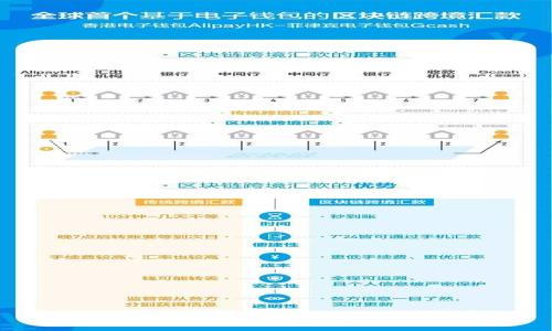 芬兰Web3：未来数字经济的创新之地