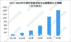  易欧Web3：是冷钱包吗？深入解析与应用场景