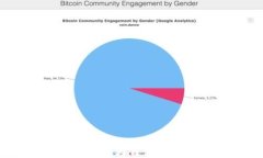 神秘的TP钱包：为何多了2亿人民币？