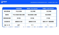 轻比特币钱包：快速、安全的数字货币管理解决