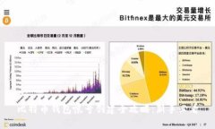 比特币钱包帐号创建全攻略：新手必看