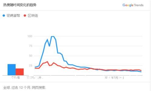 Web3时代的成人教育：打破传统，迎接未来