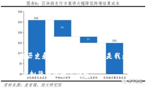 为了帮助你更好地理解比特币的历史和钱包的演变，以下是我为你准备的、关键词、大纲和内容。

比特币钱包的起源与演变：探索虚拟货币的数字钱包