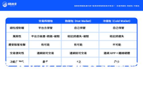 如何安全管理USDT虚拟钱包地址：全面指南